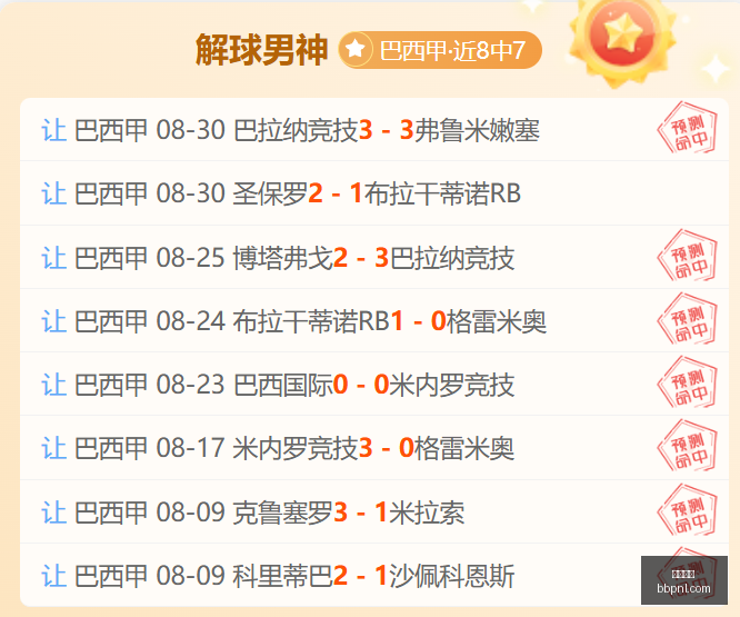 亚冠焦点对,柔佛武里南,早场数据,足球直播,足球赛事,高清直播,球赛直播,体育直播