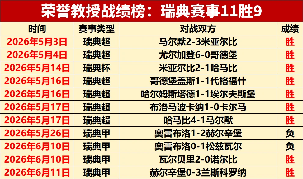 阿根廷队世界杯首战两比一险胜加拿大队梅西贡献两次助攻